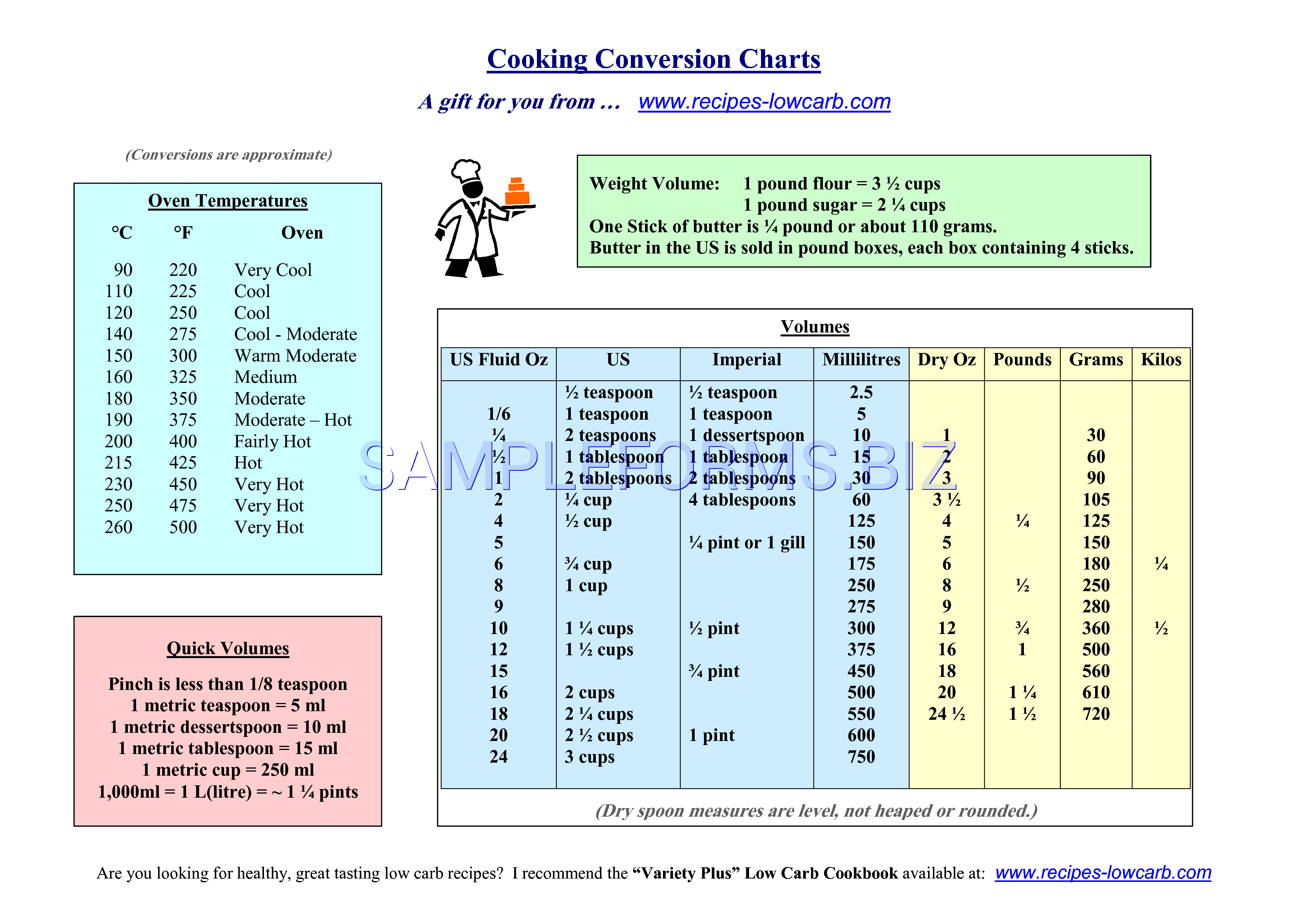 Preview free downloadable Cooking Conversion Chart in PDF (page 1)